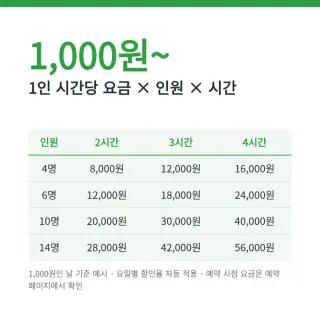 최소 4명·2시간부터