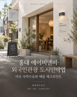 홍대 숙박 공간, 계약 전 체크포인트